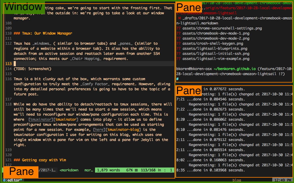 Tmux windows panes example